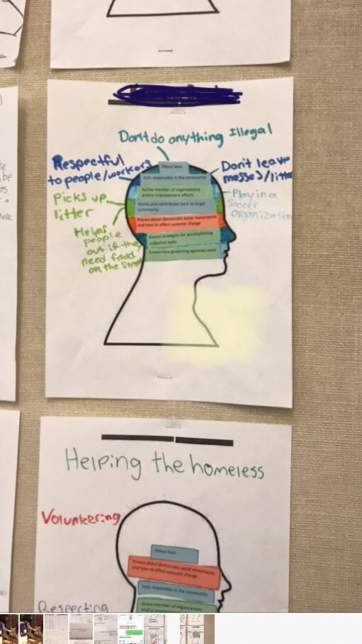 New Media 11 class was asked What kind of citizen are you?  Source from FNESC Digital Trickster unit. Thanks Ms. Hesketh! #whatkindofcitizen <a href="/FNESC/">First Nations Education Steering Committee</a> <a href="/joelwestheimer/">Joel Westheimer</a> <a href="/VernonSecondary/">Vernon Secondary</a> <a href="/UBCedO/">Okanagan School of Education</a>