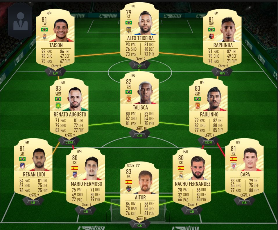 JohnSims__'s tweet photo. If you can beat this squad under 75k
and make me use it over this one
I will GIVE you $10
Live right now!
Show me your squads for #FIFA21 !
#fifasquadbuilder
https://t.co/to8yMnoY3U https://t.co/MIflHhspNY