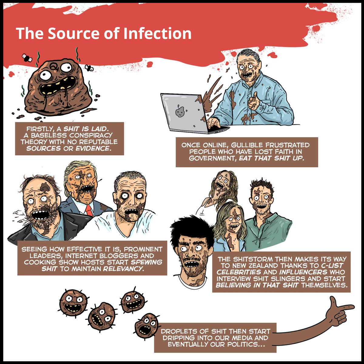 THREAD 2/5: THE INFECTION IN OUR ELECTION