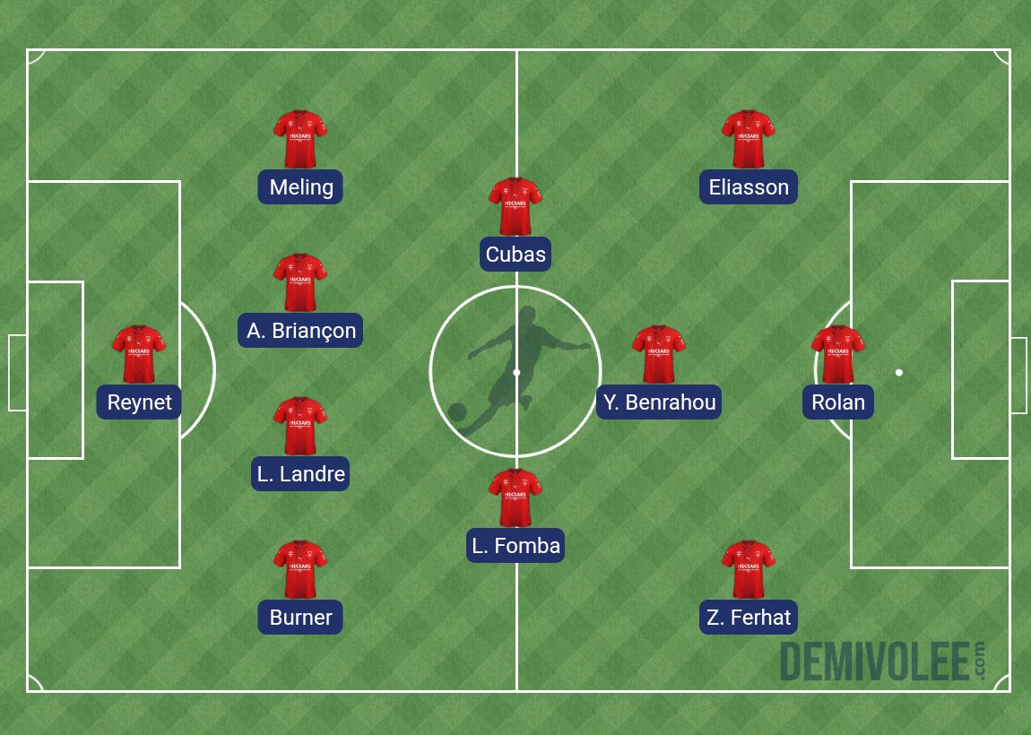 LeNimwaaa's tweet image. Avec les rumeurs et les confirmations...notre équipe B (le 442) est presque meilleur que notre équipe A de l'an derniers. Ce mercato du roi Hammache 🥵.#crocodeal #NORCL
