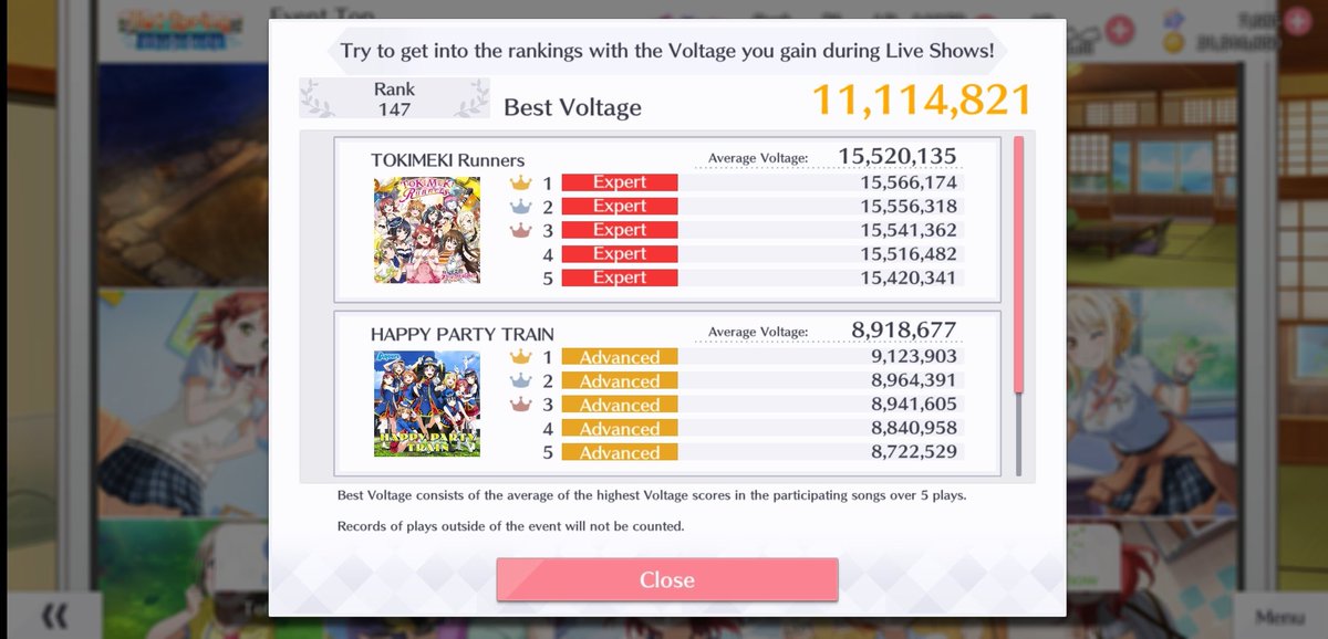 worked a bit more on my voltage ranking 