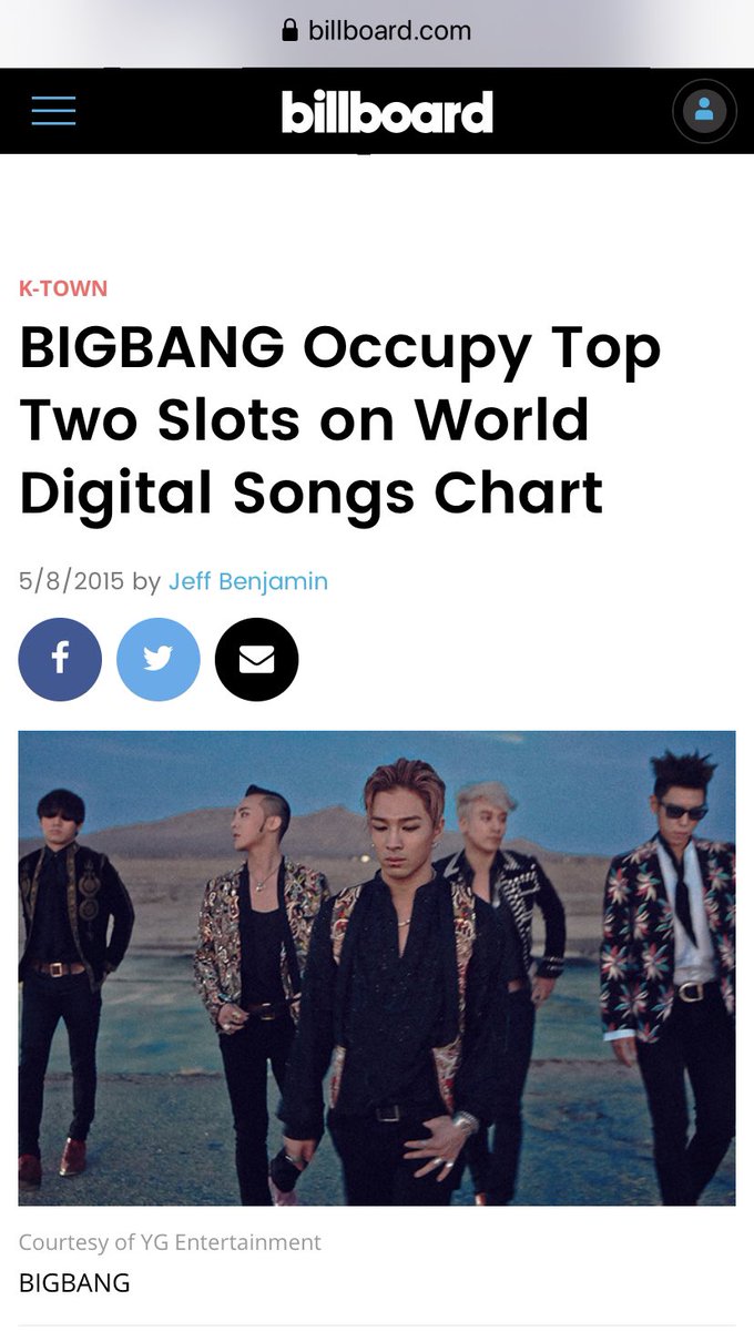 M released May 1, 2015 Loser Debuts at #1 Bae Bae #2 on Billboard World digital Song charts A (June 2015) Bangx3 debuts #1, WL2P #2 BB World digital Song Charts                         D (July 2015) If You #2, Sober #3 on BB (#1 song from Disney Movie)