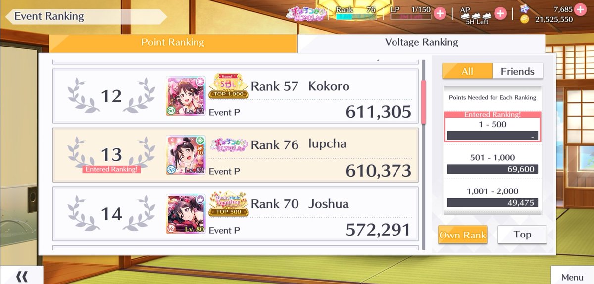 and here's my current ranking! i don't want to overshoot too much so i'll slow down for now