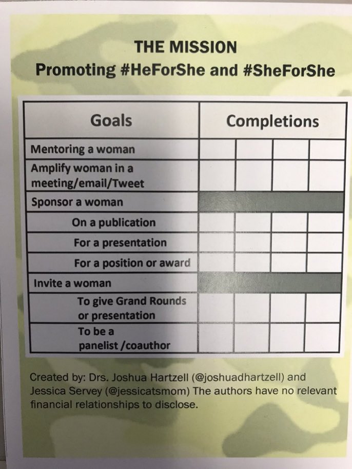 I had this discussion just today. Need some action items for mentorship?See below @MHSWomenMDs Thanks <a href="/jessicatsmom/">Jessica</a> and <a href="/joshuadhartzell/">Josh Hartzell, MD, MS-HPEd</a> #HeForShe #SheForShe
