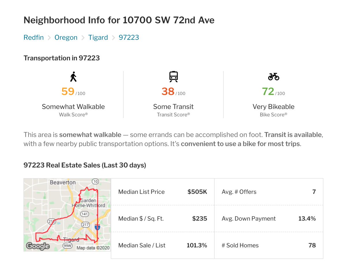 RIGORIdeas's tweet image. This #FRIDAY, we've got to get away from #FoodIdeas for today's #FreeRandomIdea! Let's #ZoomIn on #BlockShopper... Think @NextDoor meets @Zillow or @RedFin or @AreaVibes to provide greater #Granularity for #Potential #Homebuyers. #RIGOR