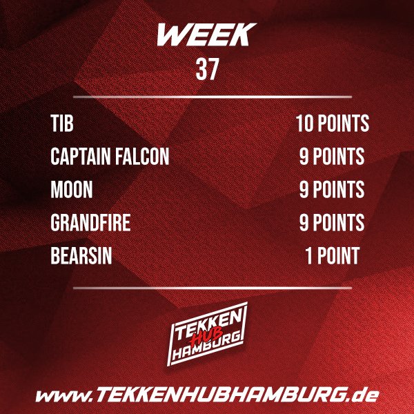 TekkenHamburg's tweet photo. 3 WEEKS IN AND SO MUCH FUN. FEEL FREE TO JOIN US.
JUST HIT US UP @ https://t.co/DeTrIdhfm4 OR JUST DM US! https://t.co/dF0lKNhw43