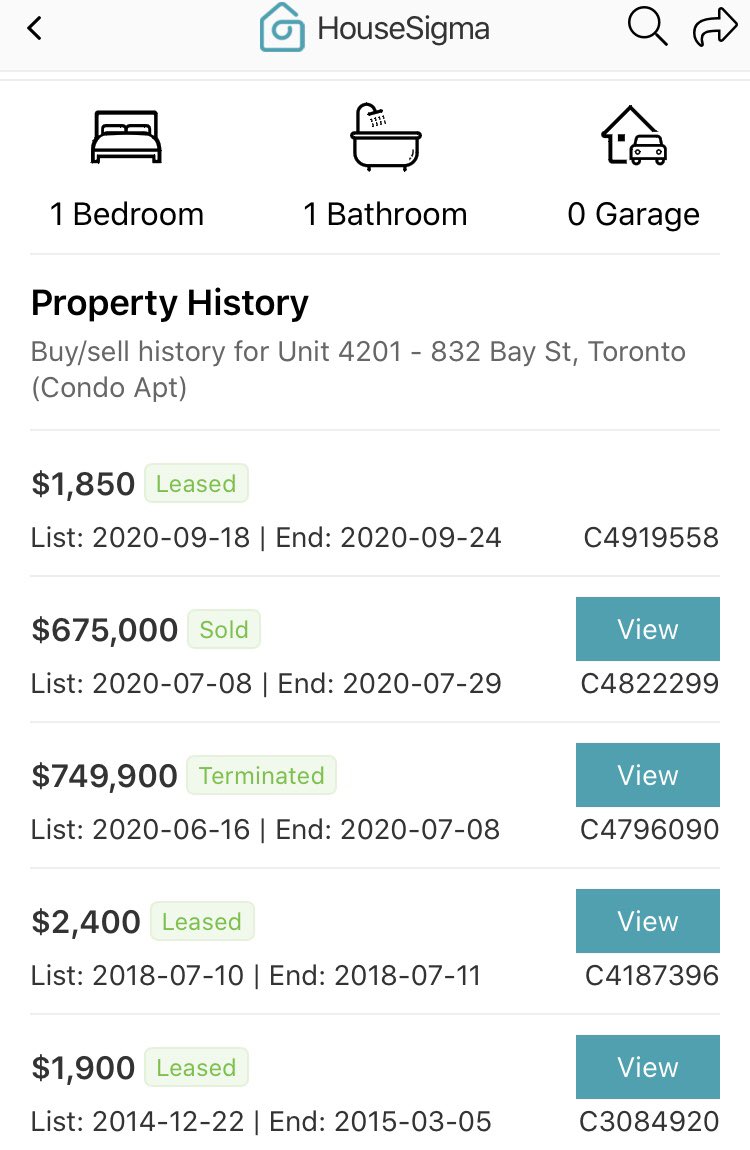 The Latest on Toronto RentsThis condo was just leased for slightly below the 2014 rented price!A 6 yr roll back in rents.This would mean a decade of negative real rent growth in a world class cityNot enough supply they said. #cdnecon