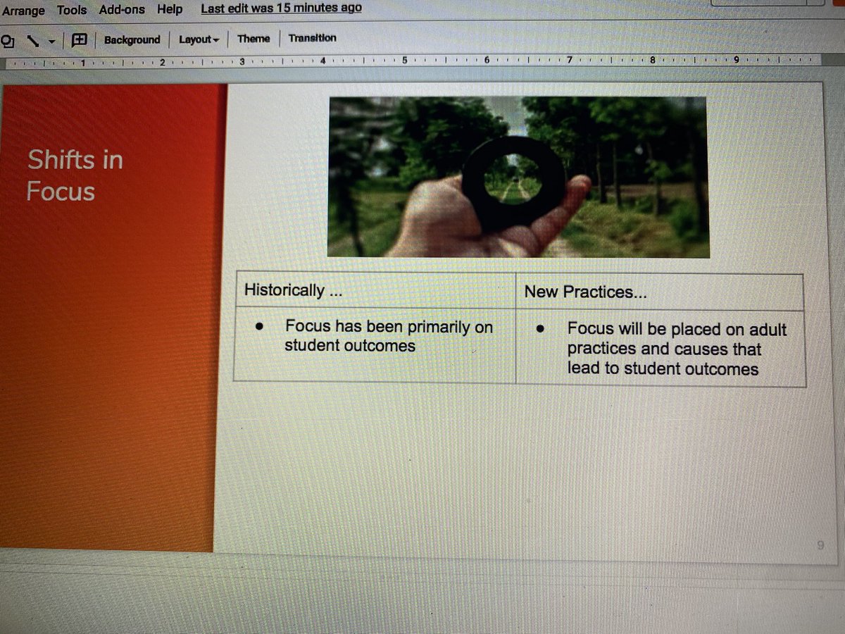 ElemEd_CCPS's tweet image. Reflecting on adult practices for school improvement..not easy work but the RIGHT WORK to improve student outcomes. I appreciate my staff for their willingness to reflect and be transparent in this process. #adaptivework #leadingthroughchange @TaskerAva