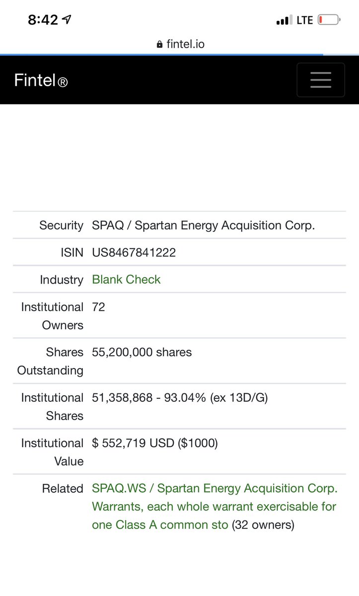  $spaq 94% Tutes. Apollo is no joke.  A point to ponder- tutes want retail to chase not build positions. So what happens when retails does what tutes do? = Jim Cramer hit piece....imo Were getting close!