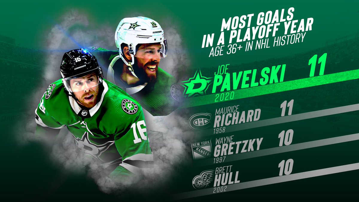 x - Dallas Stars tweet media