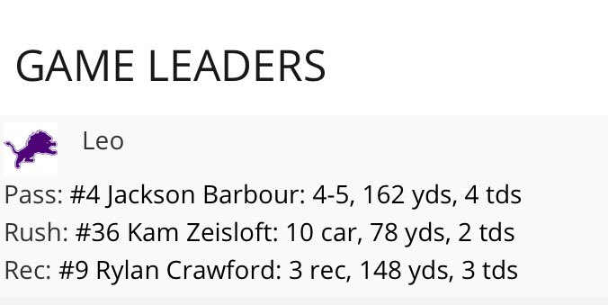 Leo 48 - Bellmont 13
Big night for Jackson Barbour and Rylan Crawford.  Welcome to the varsity TD club, freshman Kam Zeisloft (2 TD)!

<a href="/indsportstalk/">Indiana Sports Talk</a> <a href="/FOX55FortWayne/">WFFT FOX 55 Fort Wayne</a>