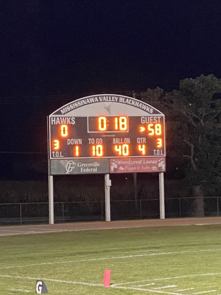 Final in Union City, the undefeated Patriots 58 Blackhawks 0!! #patriotnation