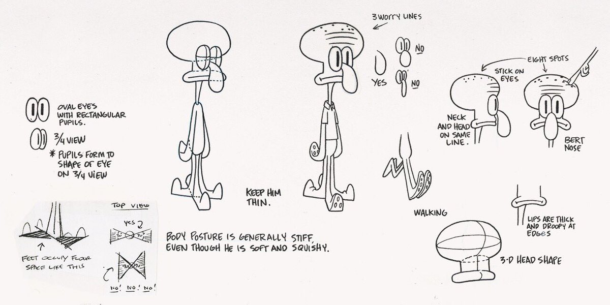 Left: Early drawings of Squidward by Stephen HillenburgRight: Squidward character design (turnaround and construction guide)The design examples appear to be from different seasons. The turnaround from 2004, and I've seen the model sheet below dated to 1997-98