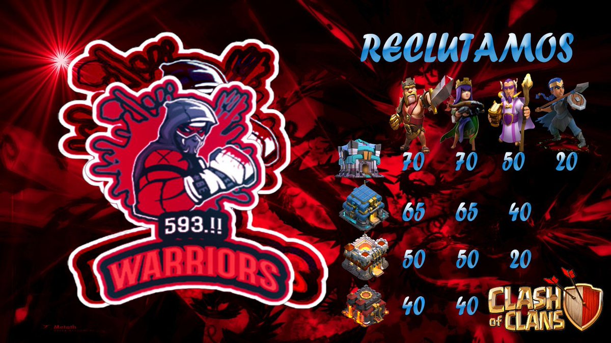 CLAN 593.!! WARRIORS
Tenemos pocos meses dentro en el COMPETITIVO y queremos seguir creciendo como TEAM. Estamos en búsqueda de jugadores versátiles en ataque y dispuestos a mejorar cada día.
Reclutamos desde Th10, Th11 y Th12 nivelados y para CWL solo TH13 totalmente nivelados.