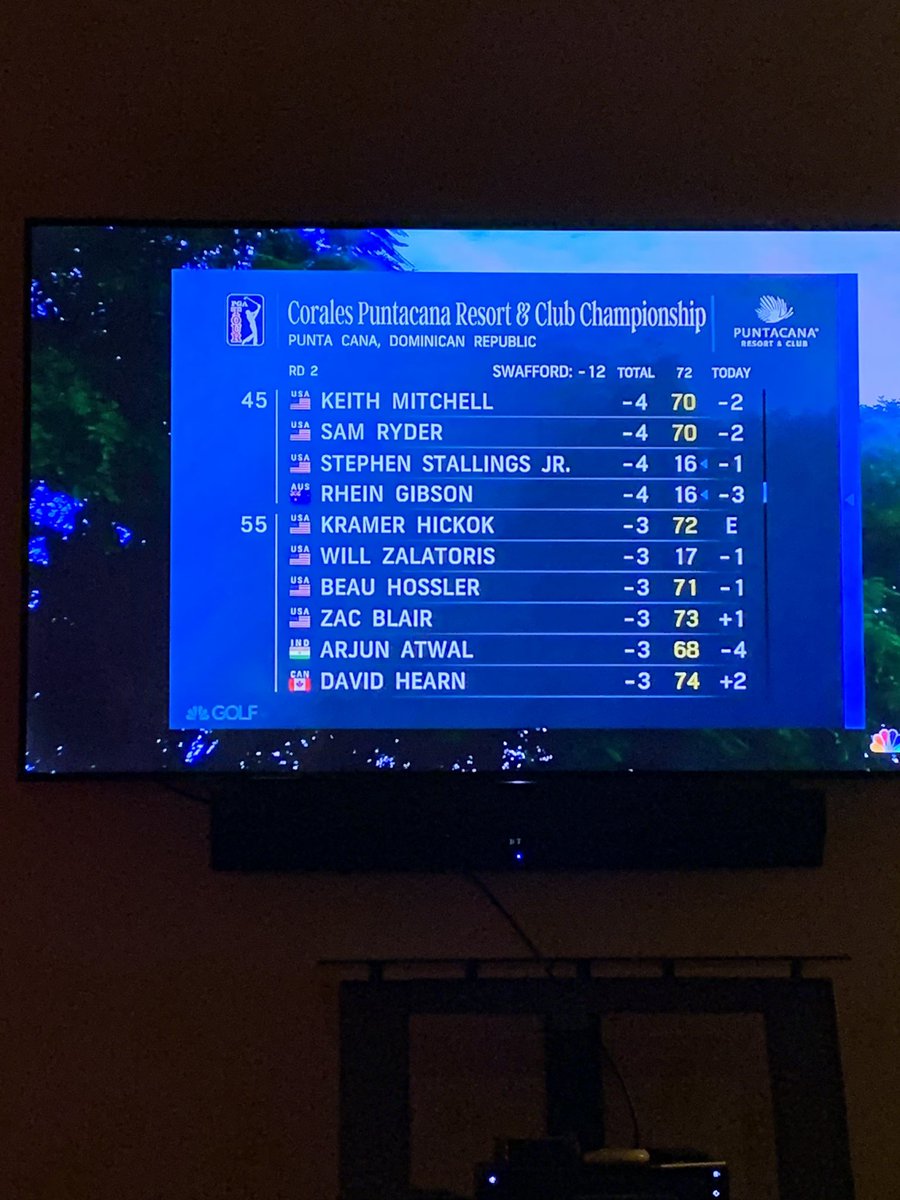 golfacademypr's tweet photo. Watching @stallzjr on the leaderboard in the @pgatour event! On to the weekend! #resultsrecruit #tgatakeover https://t.co/UJXHIQmP0C