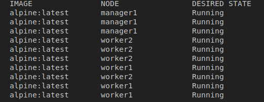 lamertia's tweet photo. Brincando no docker swarm https://t.co/byeRMfAmIg