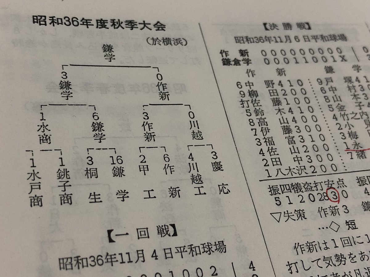 関東 大会 高校 野球 2020