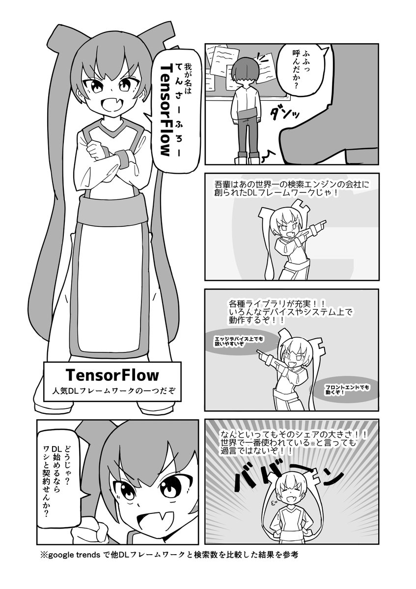 Deep Learning フレームワークを擬人化した漫画を描きました(1/3) 