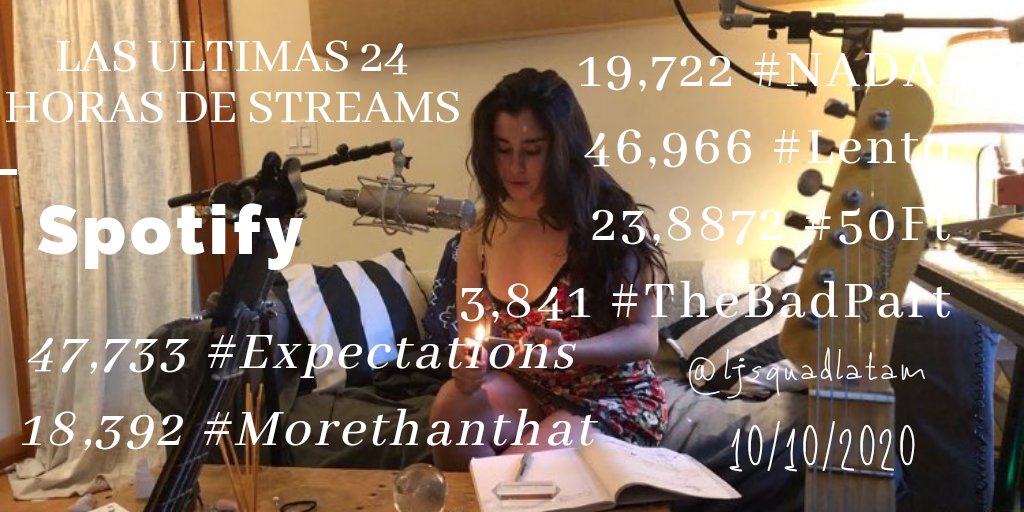 ljsquadlatam's tweet photo. LAS ULTIMAS 24 HORAS DE STREAMS!! 🐯🔮🌸
@LaurenJauregui

GRACIAS A LOS FANS LEALES y SIGAN CON EL STREAMS 

💜Spotify:

🌸 https://t.co/cuJ5OSIAIR 

🔥#TheBadPart

🌸 https://t.co/sKvEJiPmPm

#StreamForLauren #StreamLento #Stream50Ft #Coven #Thecoven #Jaguars #StreamTheBadPart https://t.co/C7YDuLdlTC
