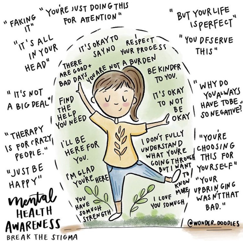 CandyCollyer's tweet photo. I think we all need to remind ourselves, friends, family and colleagues at these times - That it really is OK to need a day off for some self-care❤️🧘‍♀️ #WorldMentalHealthDay https://t.co/HQhg3LFytA