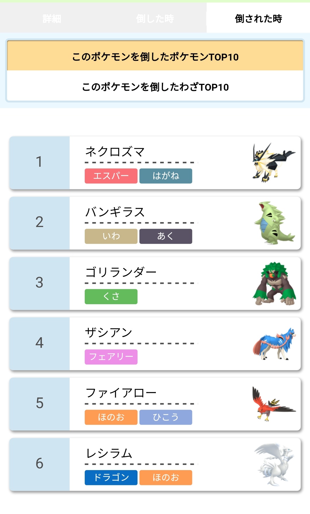 アナさん 逆にラムカップでポケモンランキング最下位のケルディオを倒したポケモン バンギラスに負けてたのだけは屈辱 他の ポケモン達はケルディオだけでなくパーティーの問題と自分の腕前の問題 と言う相手ですね T Co Z0lhyntnbc Twitter