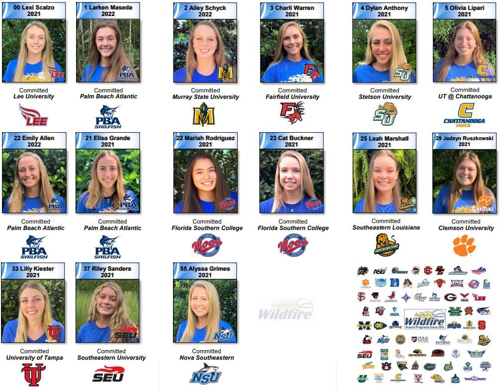 Windermere Wildfire Paulson 2008-2025 tweet media