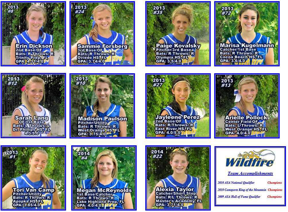 Windermere Wildfire Paulson 2008-2025 tweet media