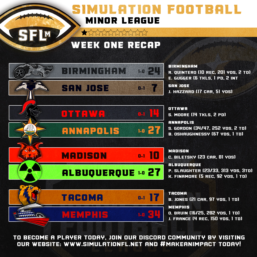 Week 1 Recap ⤵️

JOIN ➡️ linktr.ee/simulationfl

#MakeAnImpact