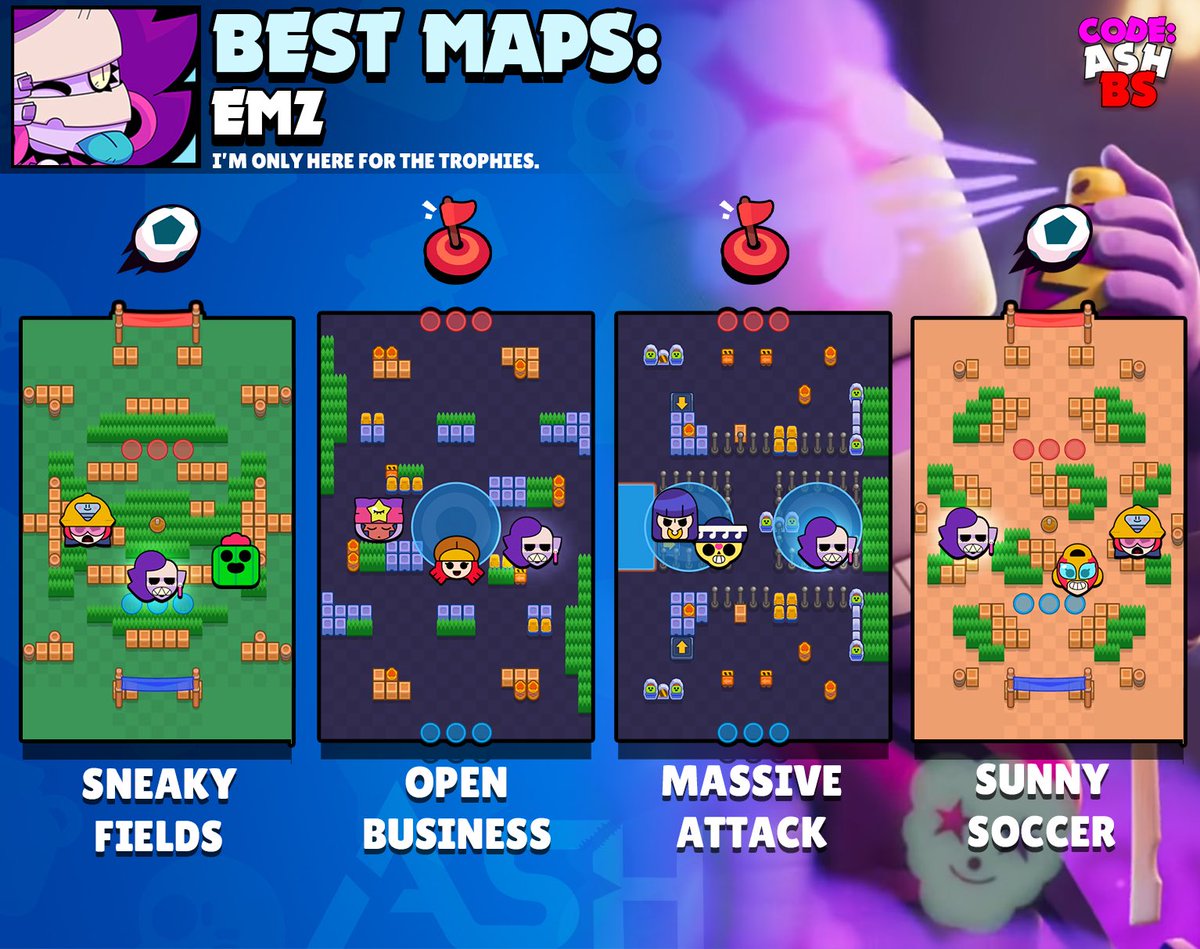 Code Ashbs On Twitter Emz Tier List For Every Game Mode And The Best Maps To Use Her In With Suggested Comps Her Best Modes Are Brawl Ball And Hot Zone Emz