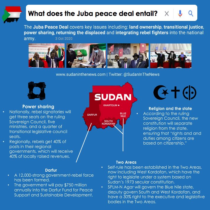 1. What does the Juba peace deal entail?For more details on what has been agreed and which rebel groups have signed the deal, the full report can be found here:  https://www.sudaninthenews.com/juba-peace-deal-report