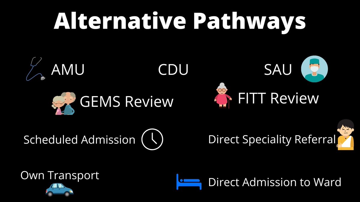 Alternative Pre-Hospital Pathway Team - Cork (@appteamcork) on Twitter photo We were delighted to present our <a href="/APPTeamCork/">Alternative Pre-Hospital Pathway Team - Cork</a> data at #2020IAEM
70% non-conveyance rate in our first 1000 patients. #CommunityEmergencyMedicine
#RightCareRightPlaceRightTime
<a href="/AssocEmergMedIE/">IAEM</a> <a href="/AmbulanceNAS/">National Ambulance Service 🇮🇪🚑</a> <a href="/slaintecare/">Sláintecare</a> We were delighted to present our <a href="/APPTeamCork/">Alternative Pre-Hospital Pathway Team - Cork</a> data at #2020IAEM
70% non-conveyance rate in our first 1000 patients. #CommunityEmergencyMedicine
#RightCareRightPlaceRightTime
<a href="/AssocEmergMedIE/">IAEM</a> <a href="/AmbulanceNAS/">National Ambulance Service 🇮🇪🚑</a> <a href="/slaintecare/">Sláintecare</a>