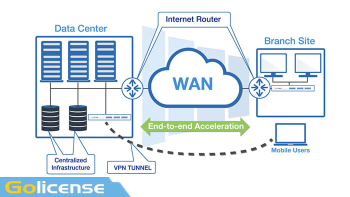 mamalek2020's tweet photo. #WOW!! This is the #unbelievable offer for you. we are completed Installing #Active_Directory, #DNS and #DHCP to Create a #Windows_Server 2012 #Domain_Controller and #networking_configuration with 10%less from
https://t.co/n2EsJ4bCFc

#ITsupport
#domainserver https://t.co/N3vn3jcbYM