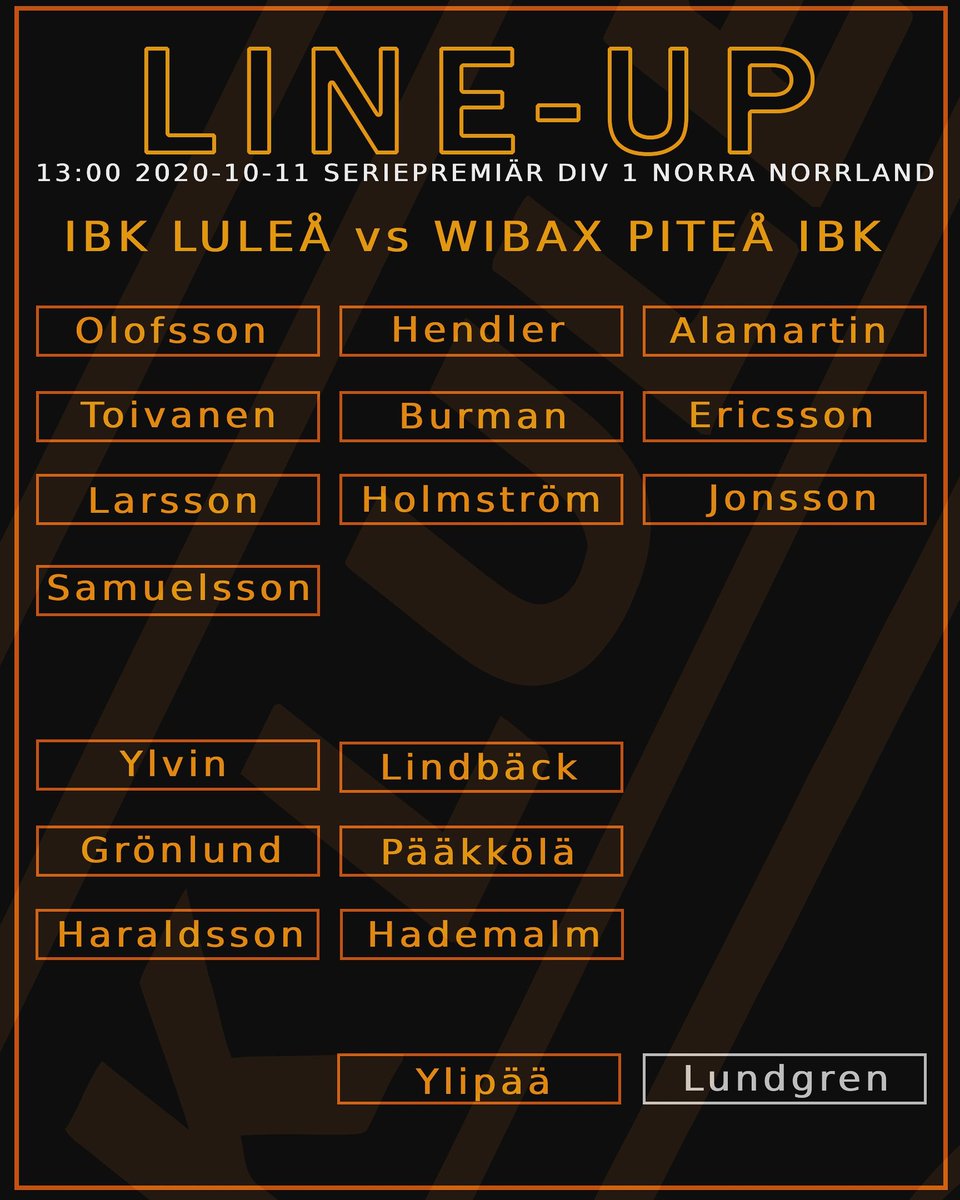 SERIEPREMIÄR! På söndag kliver vi äntligen in i den riktiga hetluften och vad passar inte bättre än ett Derby mot Wibax Piteå! Alla med säsongskort har förtur till de 50 personer vi får ta in. Först till kvarn till de platser som blir över. Matchen sänds även via Norrmedia.
