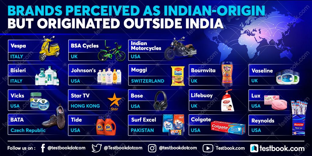 Testbook_CA's tweet photo. Origin country means where the brand was first launched, not where the parent company is based⁣.
Source - #IndiaInPixels https://t.co/RqvAQniT80