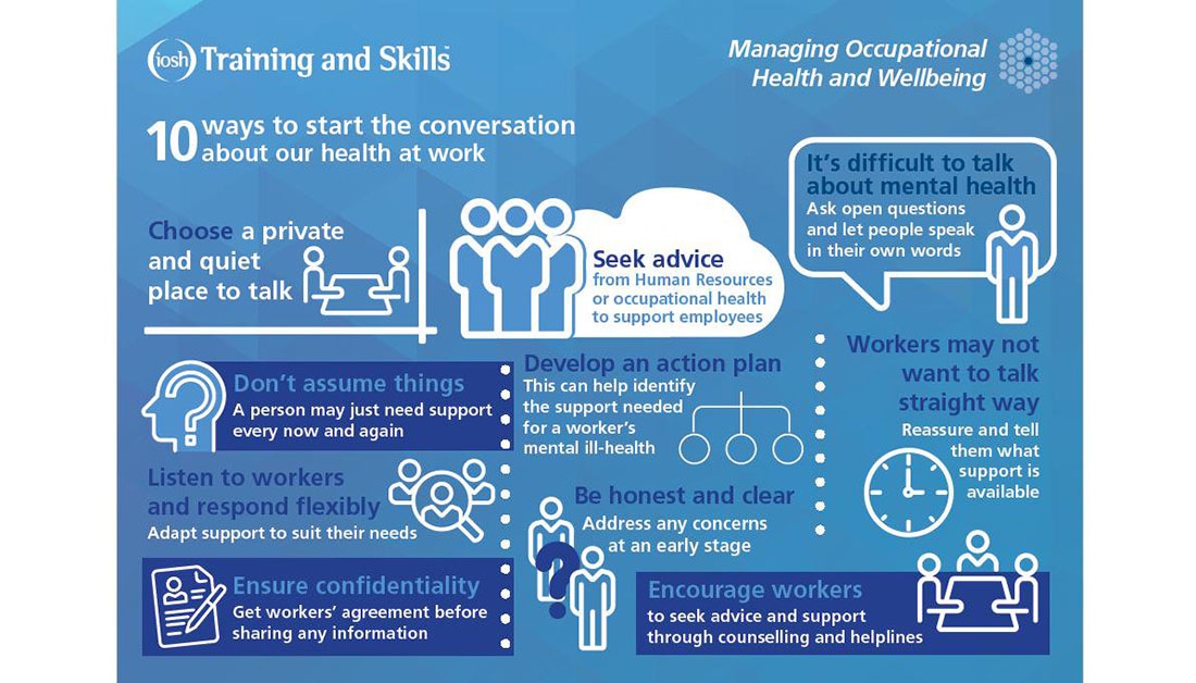 Look at our 10 ways to help managers talk about health and wellbeing at work with their employees.🗣️ 

Our course can help line managers to build confidence in supporting health at work. 

Find out more here➡️ orlo.uk/yHpqb
#WorldMentalHealthDay  #StaffHealth