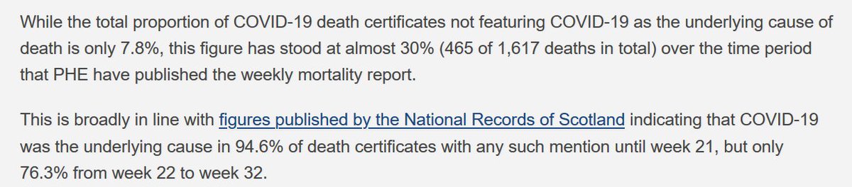 16/n C'est ce que démontre cette étude du CEBM d'Oxford  https://www.cebm.net/covid-19/death-certificate-data-covid-19-as-the-underlying-cause-of-death/