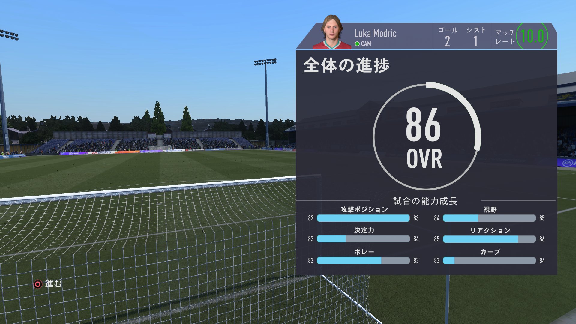 Allen Fifa21 ドロップインlcmで10 0採れた モドリッチ選手2g1aでした Fifa21 プロクラブ