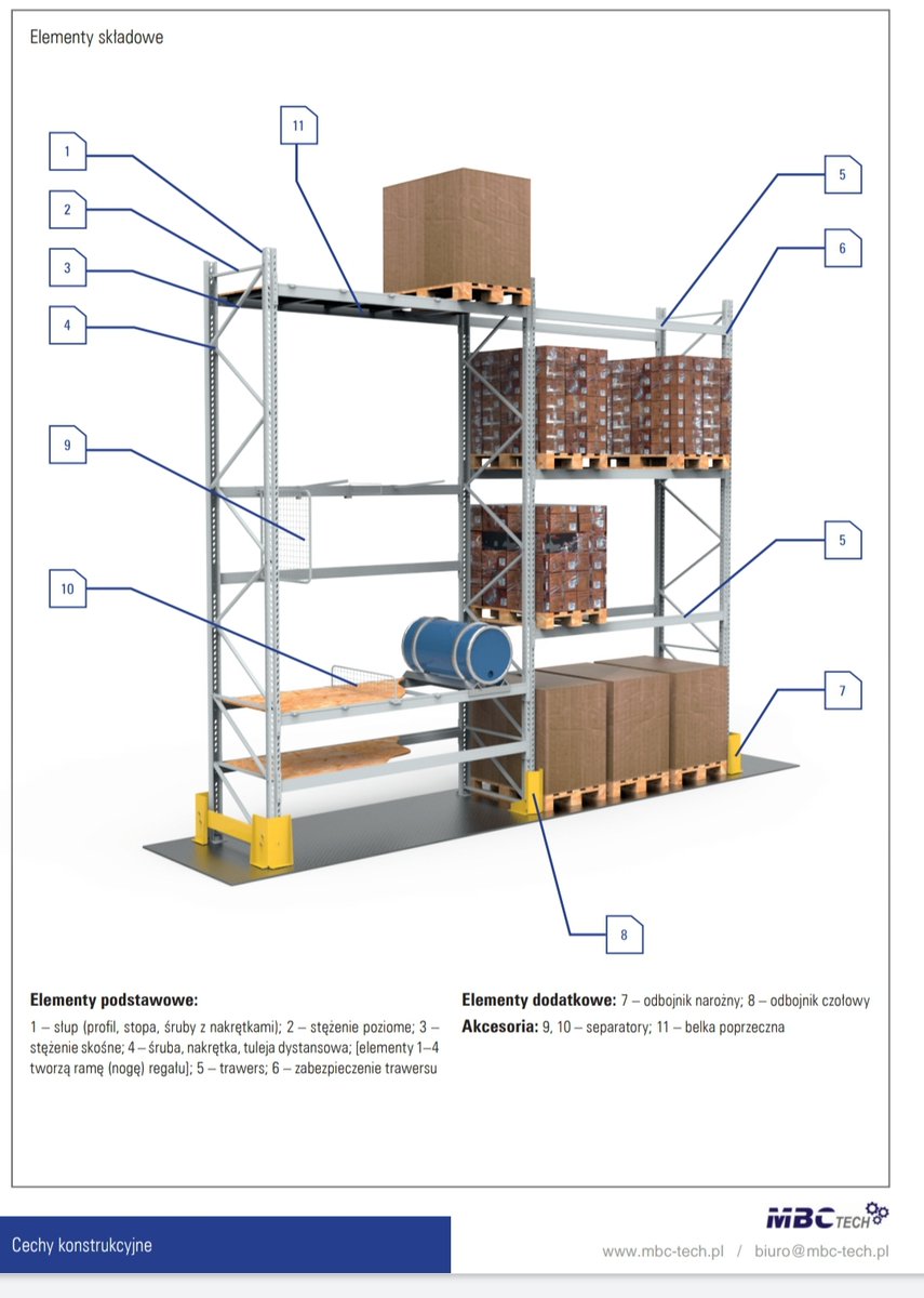 TechMBC's tweet image. Zaplanuj magazyn razem z nami !!!

System tworzy rodzina regałów stałych ramowych, półkowych, z półkami stałymi, przeznaczonych do wysokiego składowania. 

Nowe i używane - obie opcje na gwarancji   !!!