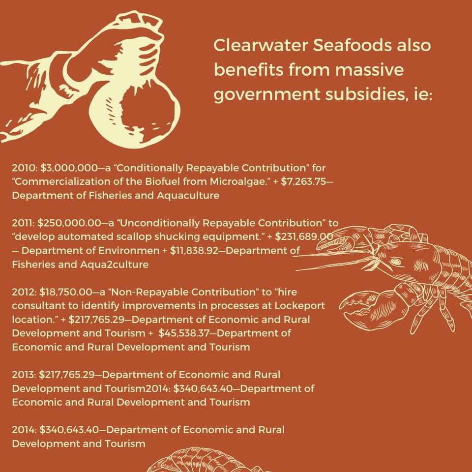 I compiled some notes I hope are relevant to current convos about conservation, equity & transparency in lobster  #fisheries bc guess what... the enemy of our shared future on the water is NOT MI'KMAQ RIGHTS HOLDERS!  #neoliberalism  #treatyrights  #Clearwater  #Mikmaki