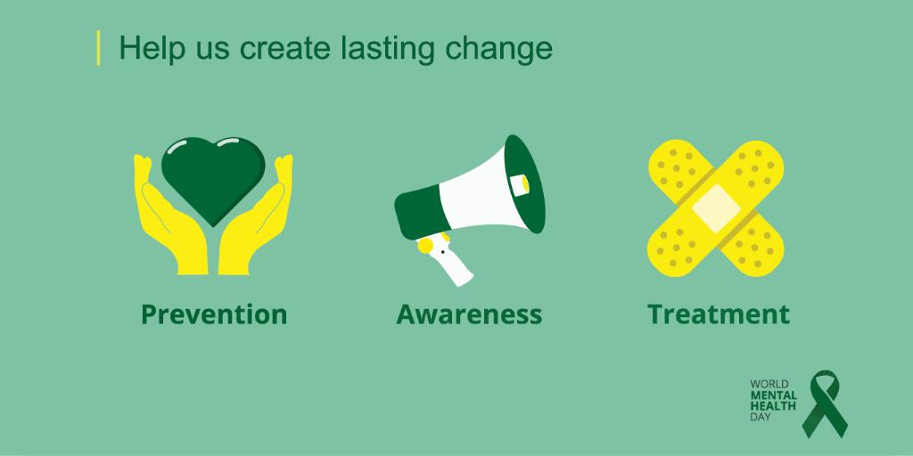 Taking care of your mental health is just as important as your physical health. What are your top tips for taking care of your mental health? #WorldMentalHealthDay #CdnAg