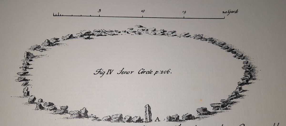 The Zennor/Treen circle may not even be a circle at all. Borlase seemed to think it is (his sketch attached), others think it an enclosure/hut circle. 14 or so stones midway between Little Galva and Zennor Hill. A circle hardly anyone mentions? Who knows? #PrehistoryOfPenwith