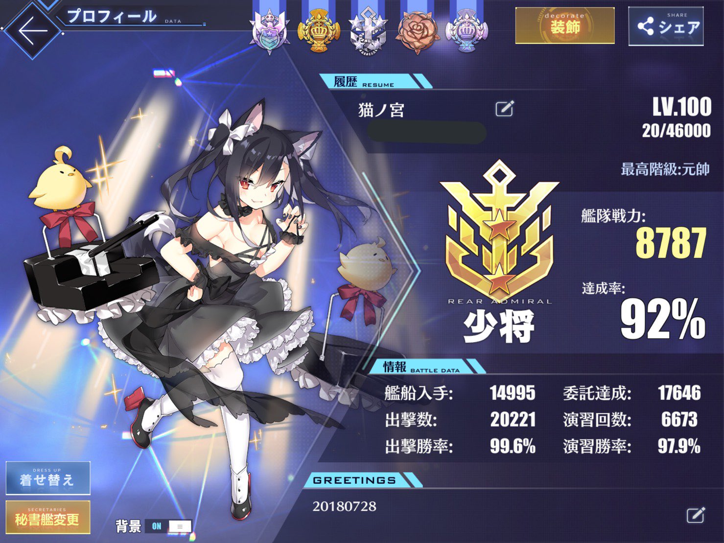 猫ノ宮 Neconomiya Nyan Twitter