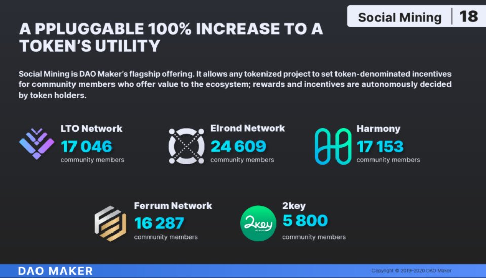 1. *Social Mining* is about increasing token utility by converting a project's tokenized ecosystem into a DAO. It allows any tokenized project to set token-denominated incentives for community members who offer value to the ecosystem through project-enhancing actions.