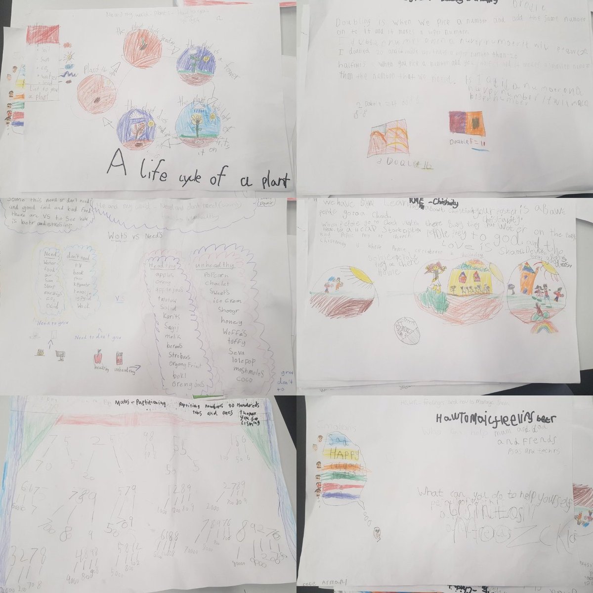 MissPhilip19's tweet photo. P3 have been reflecting on our learning this term. We have written about down our personal favourite topic we have learned about. https://t.co/jh8HzkAHej