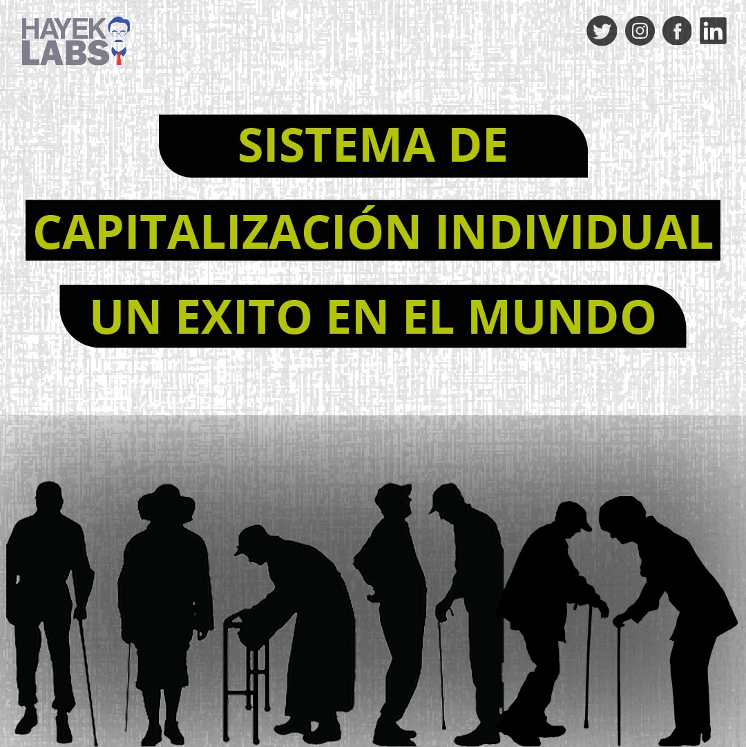 HayekLabs's tweet photo. 📊Para pagar #pensiones tienes 2 opciones.
Ahorrar y rentabilizar a través de la capitalización individual, o vivir tu vejez a costa del trabajo de los más jóvenes y la buena voluntad de los políticos.
#MMGPI #Mercer #capitalización #reparto
(Hilo) https://t.co/wUzZVmqvMQ