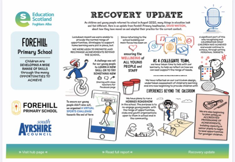 louiseg2210's tweet image. How do you improve on an #EdSketchnote and blog in Covid-19 times? How about a #RecoveryUpdate from @educationscot ! Real stories, real schools and real learning to be had. Sign up to #ScotlandLearns newsletters to get these updates straight to your inbox! edscot.org.uk/p/LQE-39I/subs…