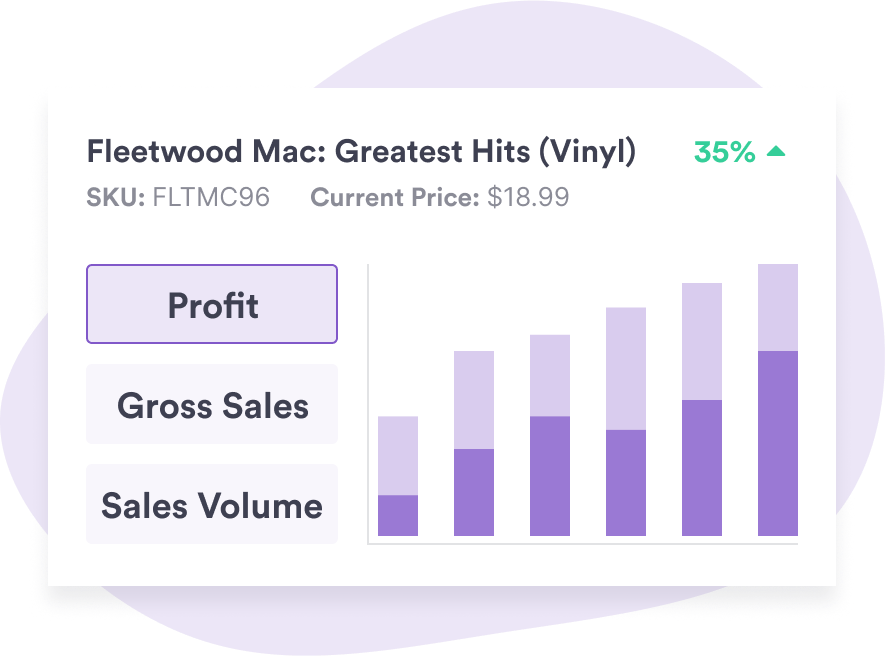 InformedHQ's tweet photo. Informed lets you view metrics at the SKU-level, allowing you to see exactly how each of your SKUs are performing.

Learn more about what sets us apart from other repricers: https://t.co/YsrGwSXkza https://t.co/ES0Ew5nQs7