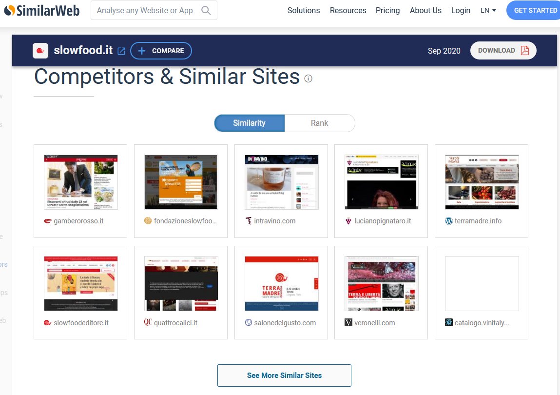 Rand Fishkin (follow @randderuiter on Threads) tweet media