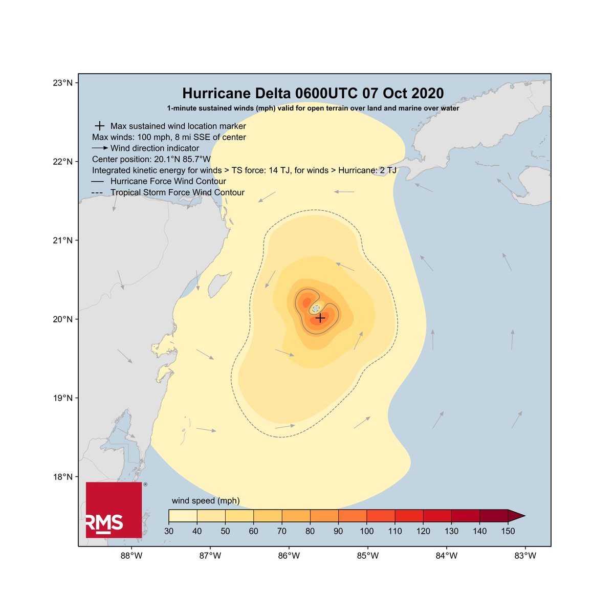 hwind's tweet photo. #HurricaneDelta now near 105 mph. Delta has grown significantly from an 8 mile Rmax and minimal 14 TJ of IKE just before landfall near Cancun to a 20 mile Rmax and 35 TJ of IKE now based on measurements from @NOAA_HurrHunter and @53rdWRS. https://t.co/4p1303UpZp