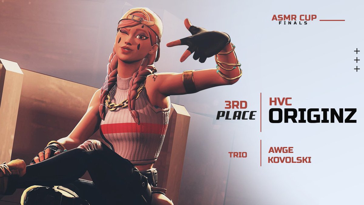 HVCEsp's tweet photo. Great performance by @Originzfn 3rd in ASMR Cup Grand Finals 🥉 

#HavocReached https://t.co/dRBpaNWsUB